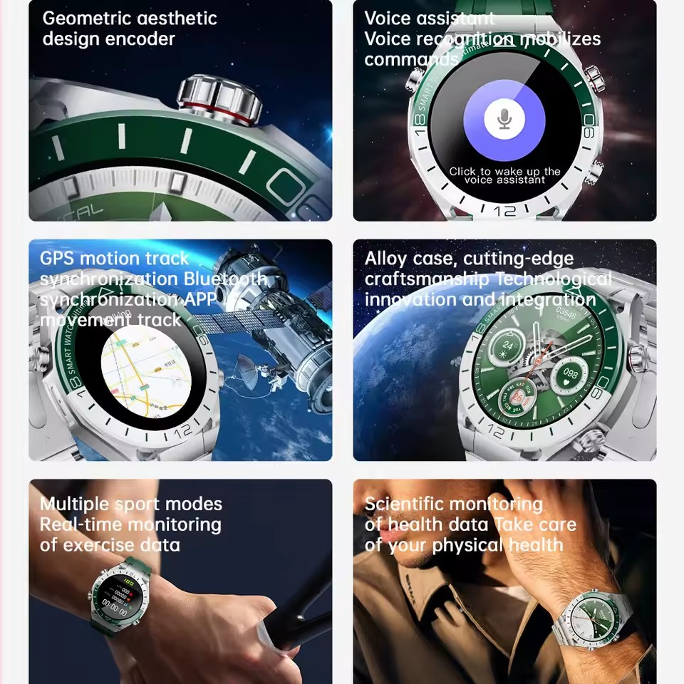 Hotsale Smartwatch Frauen Männ – Android Smartwatch Accessories Bewertung und Preis