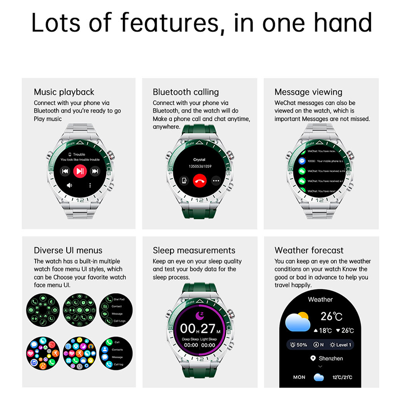 Hotsale Smartwatch Frauen Männ – Android Smartwatch Accessories Bewertung und Preis