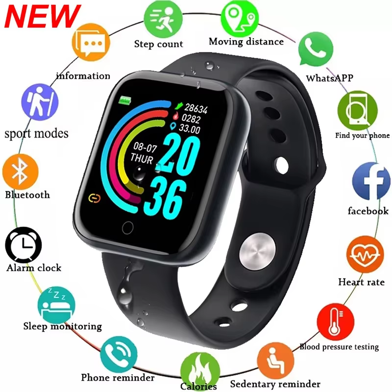 Smartwatch für Männer und Frau – Android Smartwatch Accessories Bewertung und Preis