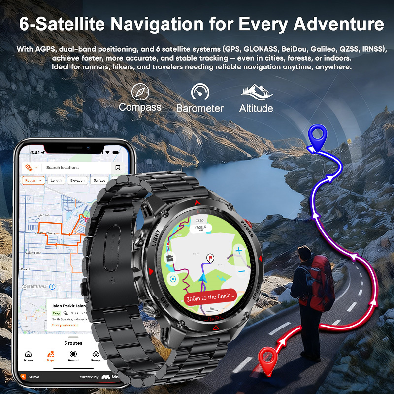 2026 Neue Forerunner 570 GPS S – Android Smartwatch Accessories Bewertung und Preis