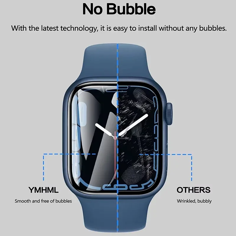 Gebogene Displayschutzfolie fü – Smartwatch Icon Bewertung und Preis