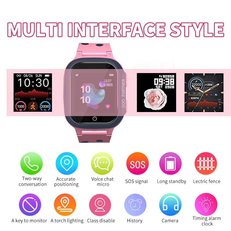 Kinder-Smartwatch, wasserdicht – Smartwatch Icon Bewertung und Preis