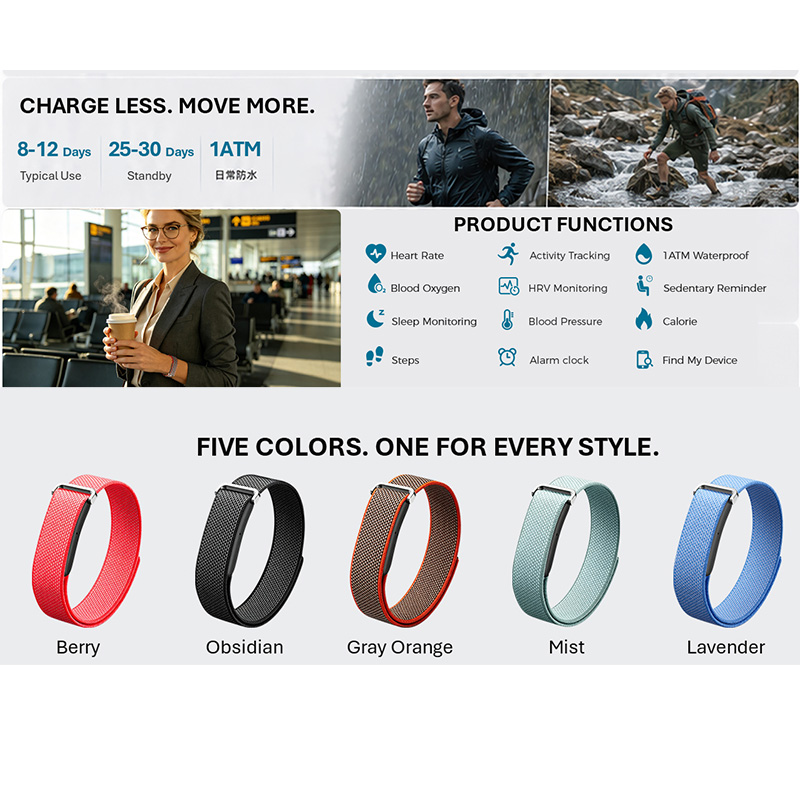 VALDUS Air Band Smart-Armband  – Android Smartwatch Accessories Bewertung und Preis
