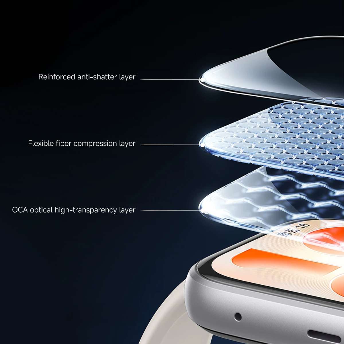 Displayschutzfolie für Huawei  – Watch Face Protector Bewertung und Preis