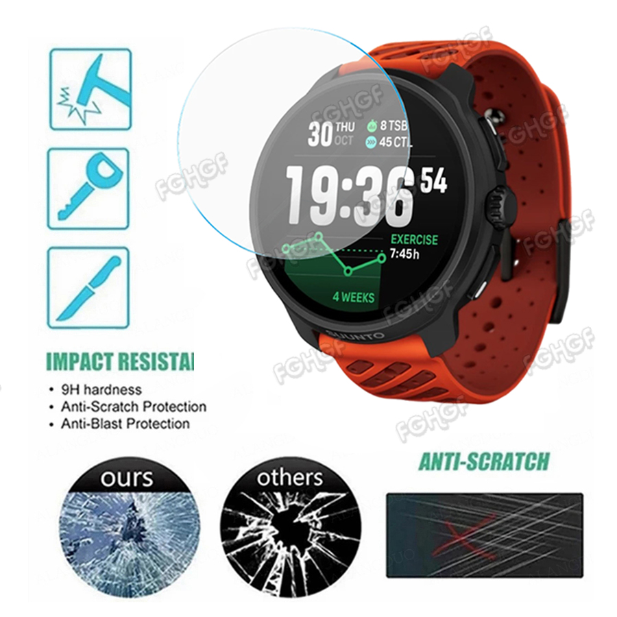 Gehärtetem Glas Schutz Film Sc – Smartwatch Icon Bewertung und Preis