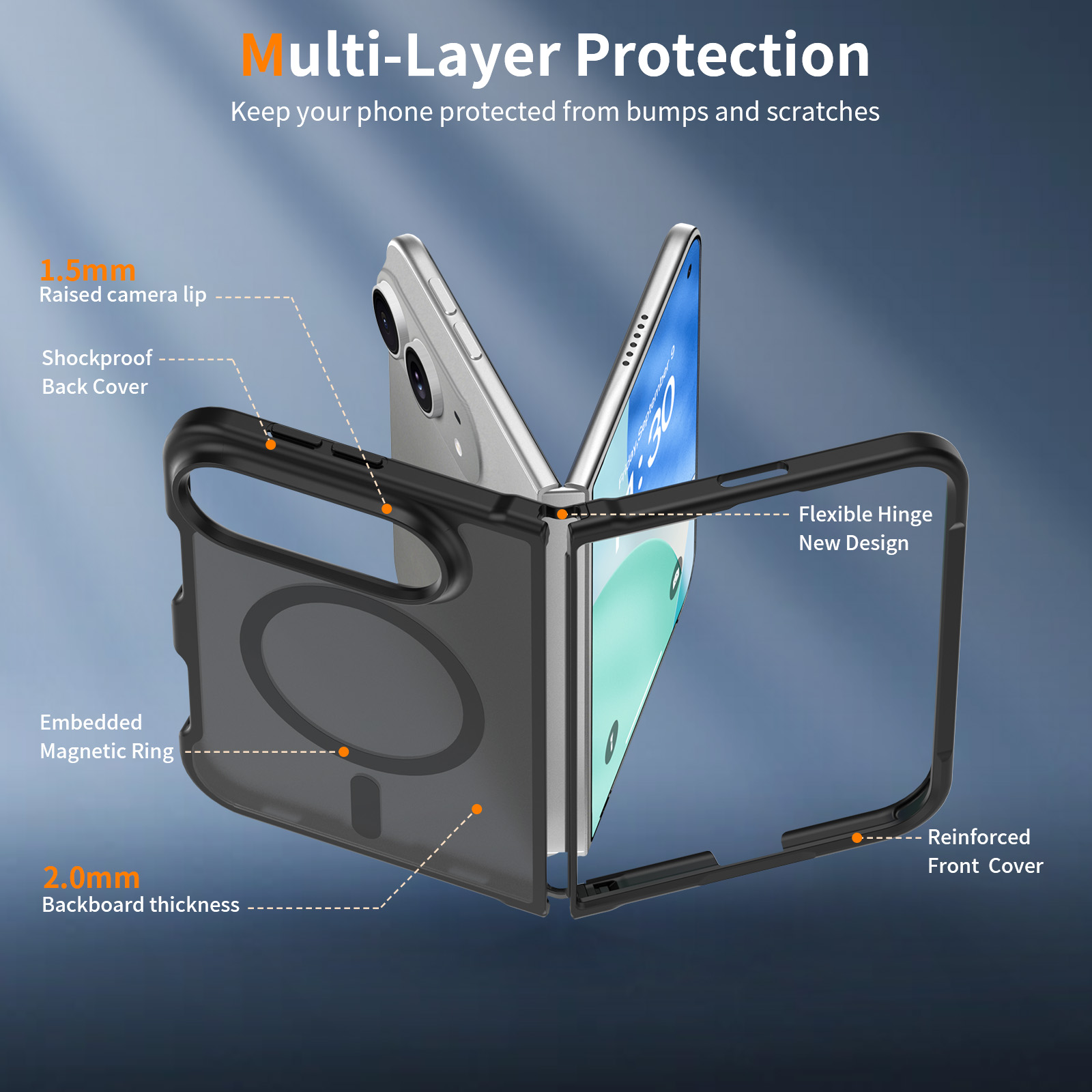 Ultraflache Matte Magnetische  – Screen Protector Film Bewertung und Preis