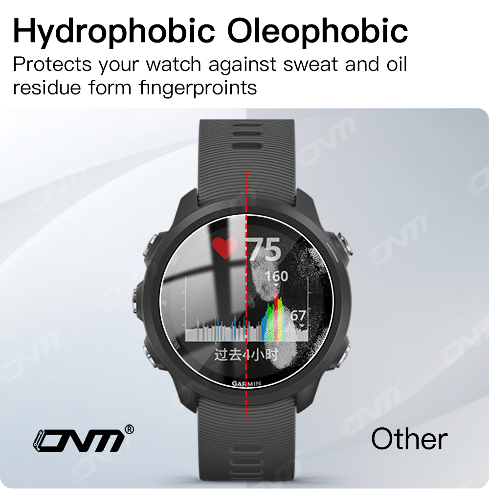 9H gehärtetes Glas für Garmin  – Motorola Smartwatch Accessories Bewertung und Preis